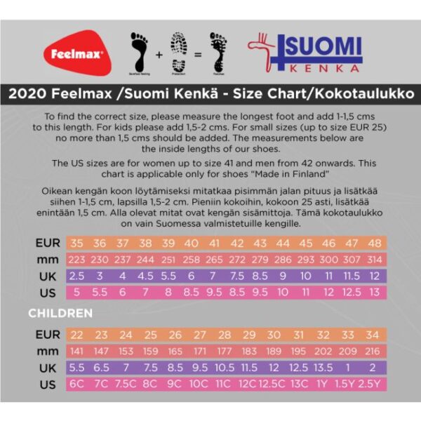 Paljasjalkakenkä Ounas, Feelmax - Image 2
